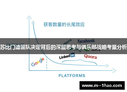苏比门迪留队决定背后的深层思考与俱乐部战略考量分析