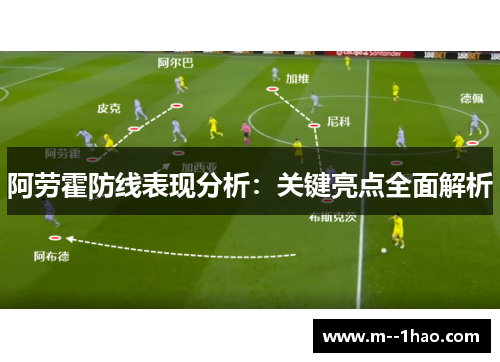 阿劳霍防线表现分析:关键亮点全面解析 阿劳霍防线表现分析:关键亮点全面解析