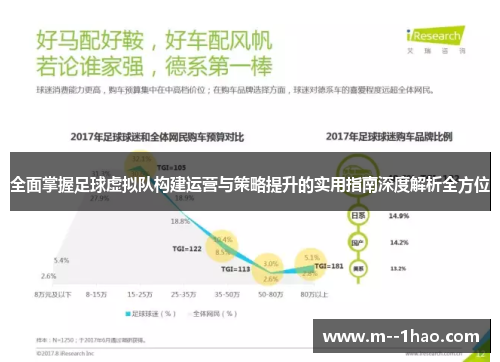 全面掌握足球虚拟队构建运营与策略提升的实用指南深度解析全方位