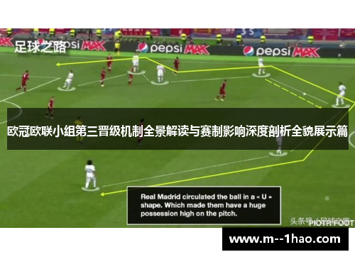 欧冠欧联小组第三晋级机制全景解读与赛制影响深度剖析全貌展示篇 欧冠欧联小组第三晋级机制全景解读与赛制影响深度剖析全貌展示篇