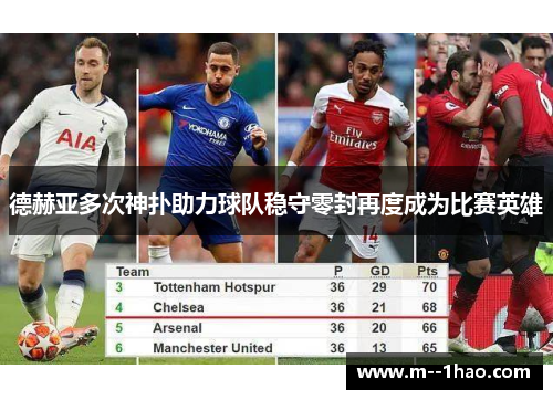 德赫亚多次神扑助力球队稳守零封再度成为比赛英雄