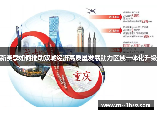 新赛季如何推动双城经济高质量发展助力区域一体化升级