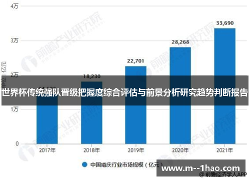 世界杯传统强队晋级把握度综合评估与前景分析研究趋势判断报告