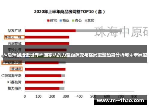 从悬殊到接近世界杯国家队战力差距演变与格局重塑趋势分析与未来展望