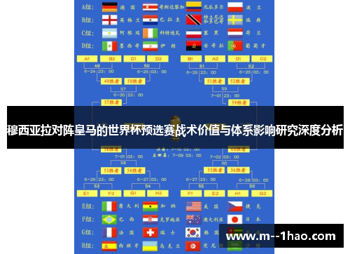 穆西亚拉对阵皇马的世界杯预选赛战术价值与体系影响研究深度分析 穆西亚拉对阵皇马的世界杯预选赛战术价值与体系影响研究深度分析