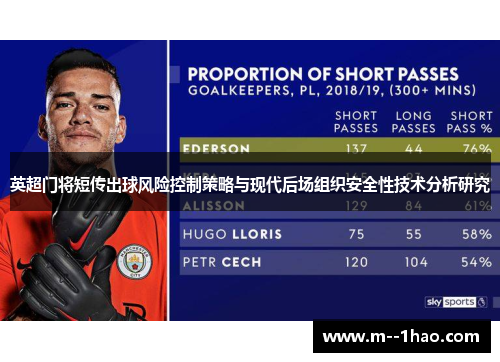 英超门将短传出球风险控制策略与现代后场组织安全性技术分析研究 英超门将短传出球风险控制策略与现代后场组织安全性技术分析研究