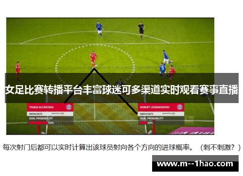 女足比赛转播平台丰富球迷可多渠道实时观看赛事直播